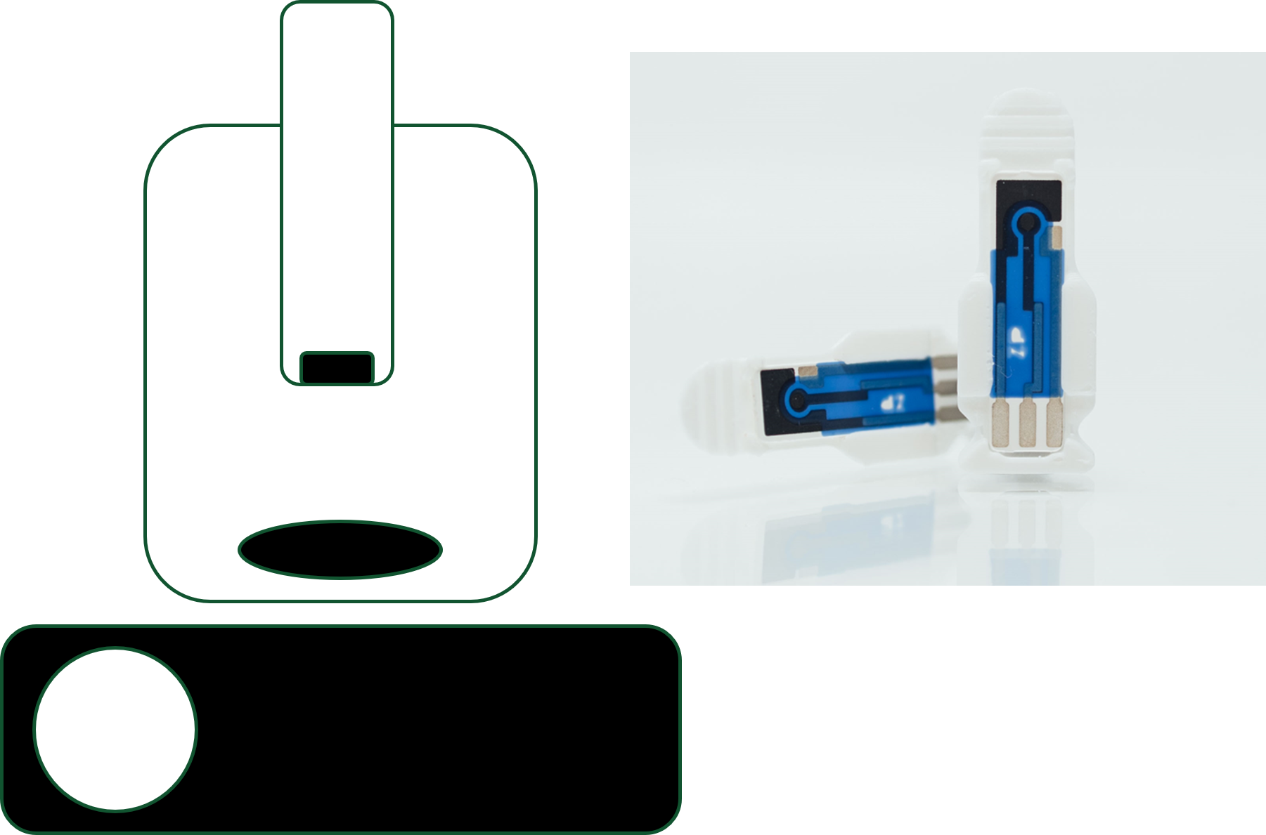 Mimicking rotating disk electrodes (RDE)