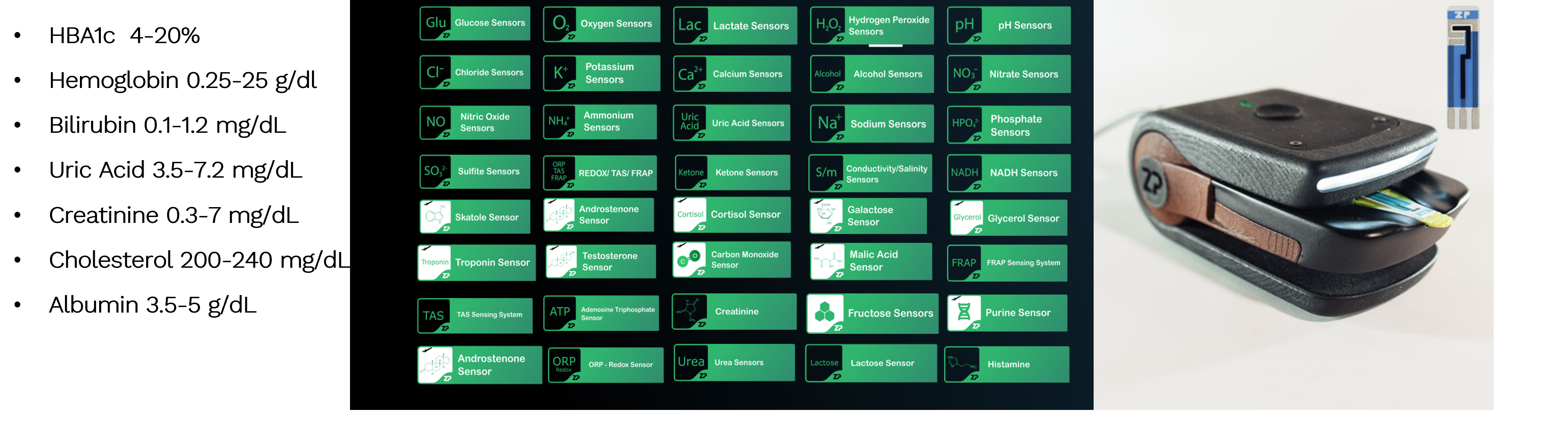 Multi-analyte detection