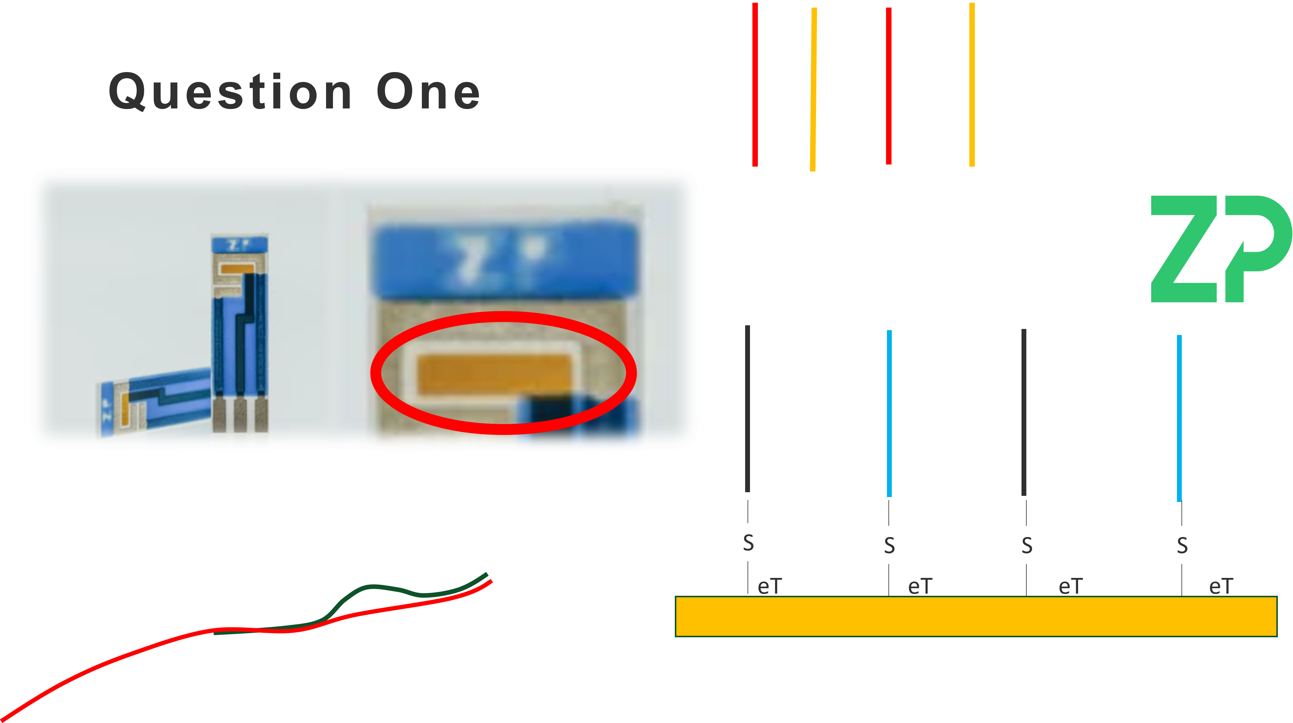 multiple assays_ASO Sensor gold electrodes