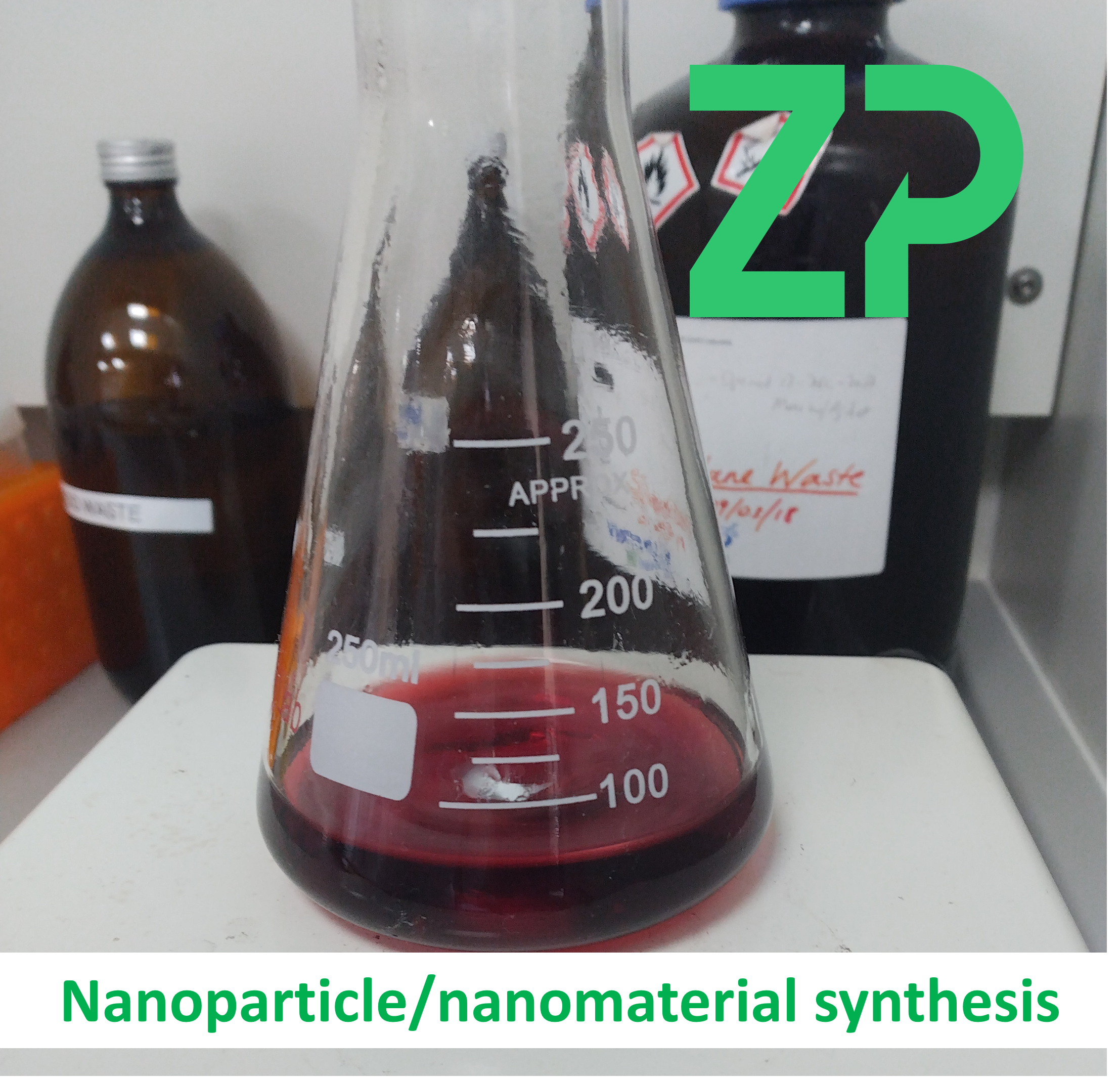 Gold nanoparticles @ZP