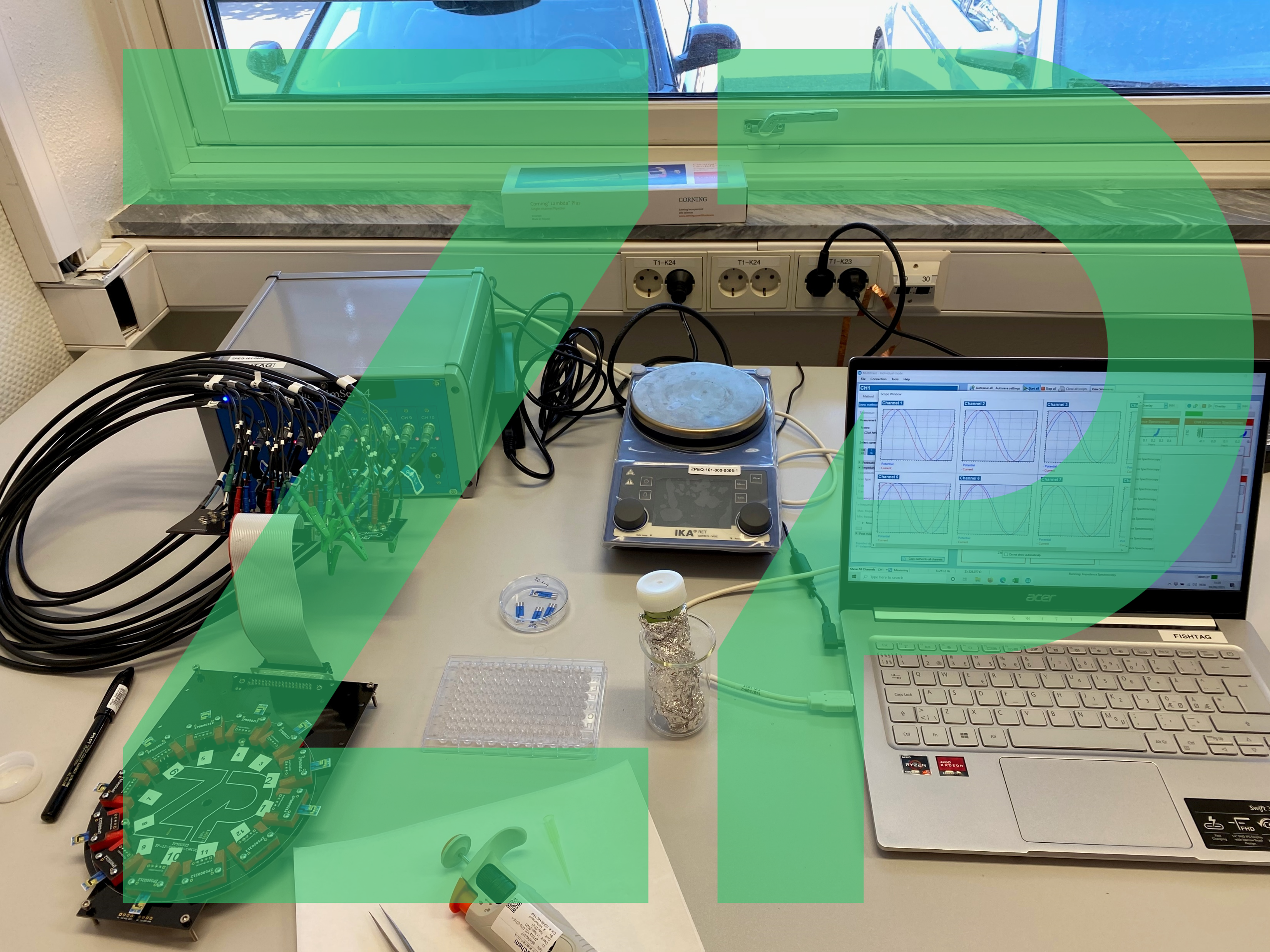 Parallel electrochemical testing