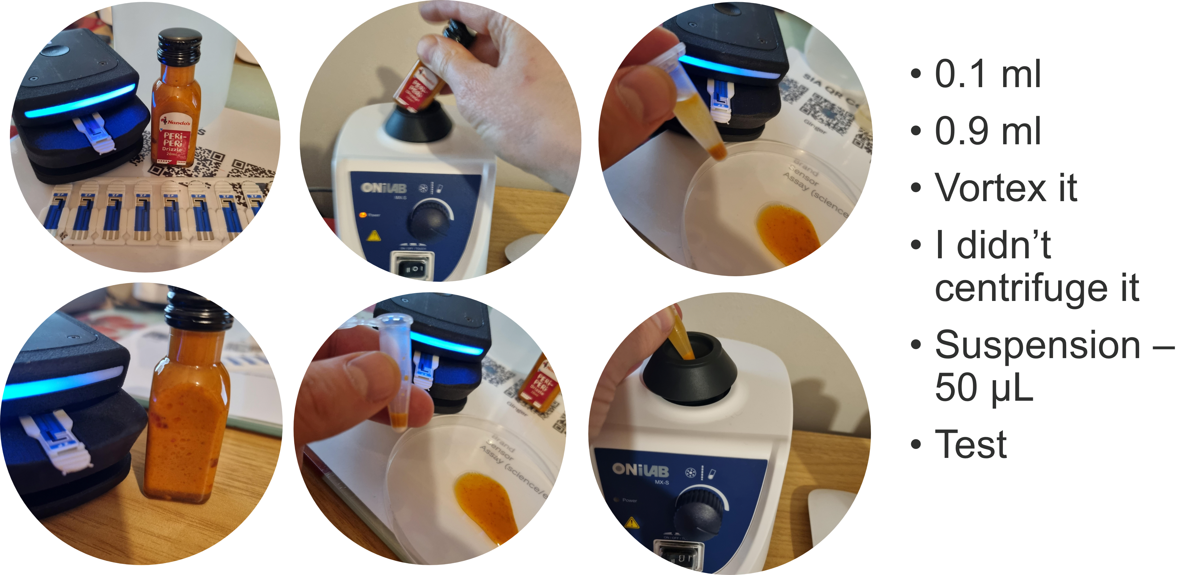 Measuring the hotness of peri-peri drizzle