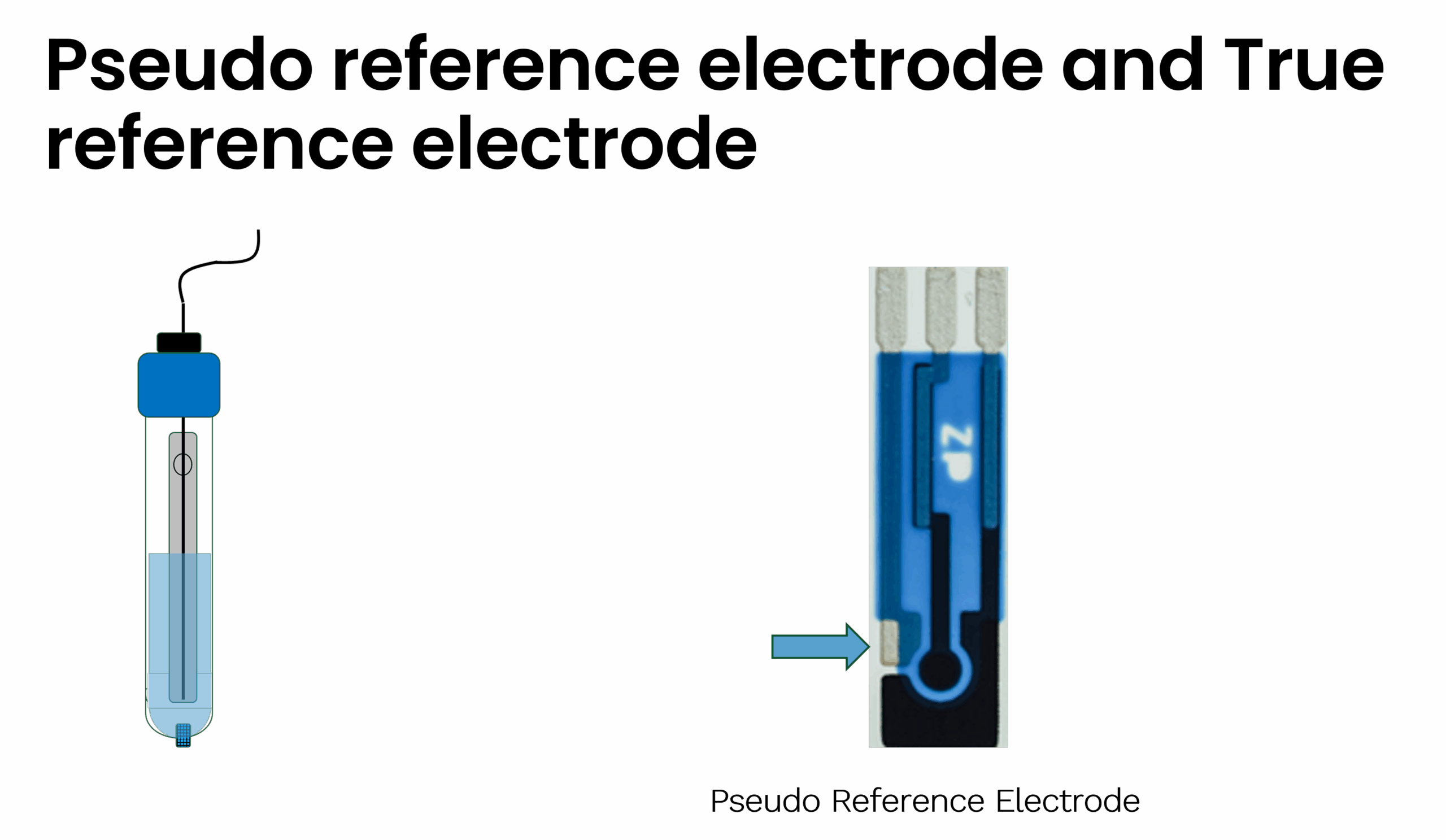Pseudo reference electrodes versus true reference electrodes