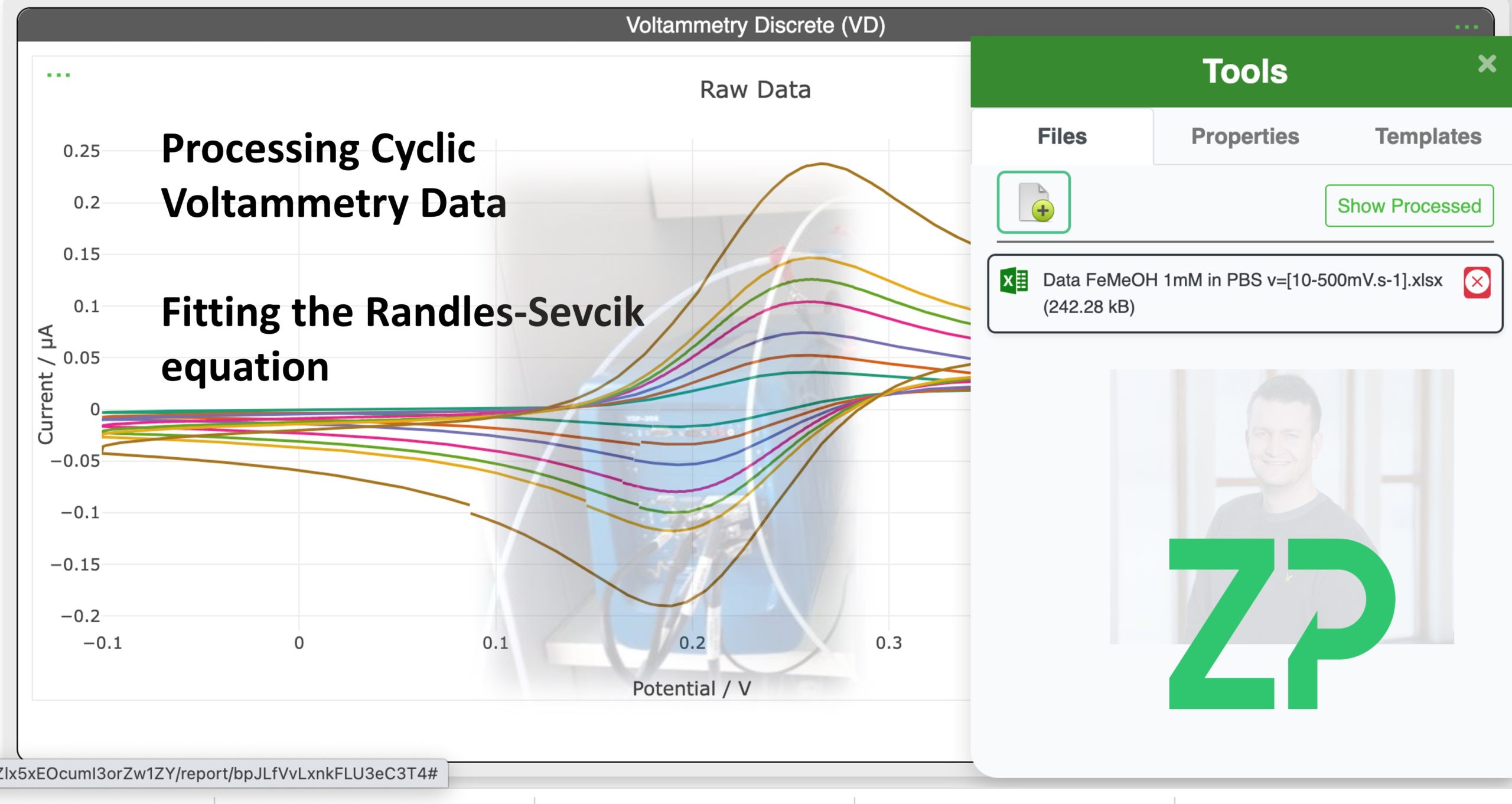 Processing Cyclic Voltammetry data - Randles Sevcik Equation