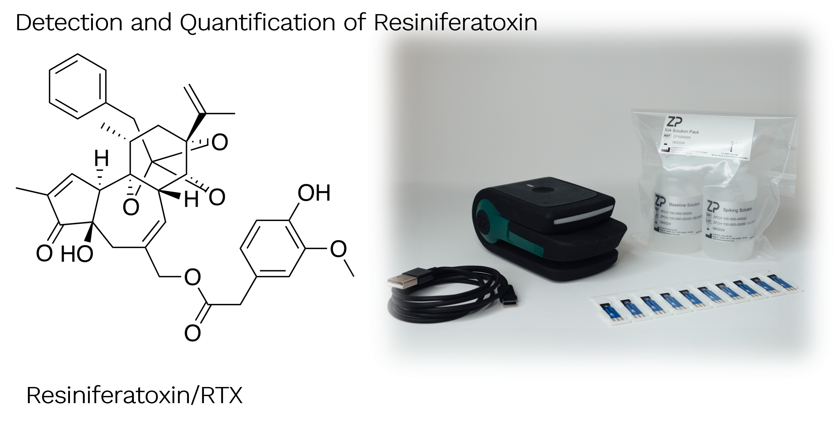 Detection and Quantification of Resiniferatoxin