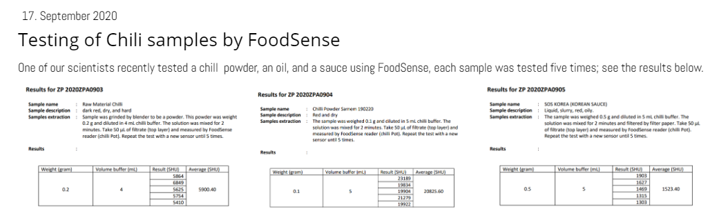 Testing of Chili Samples using FoodSense