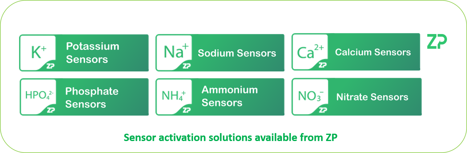 Activation solutions for biosensor developers