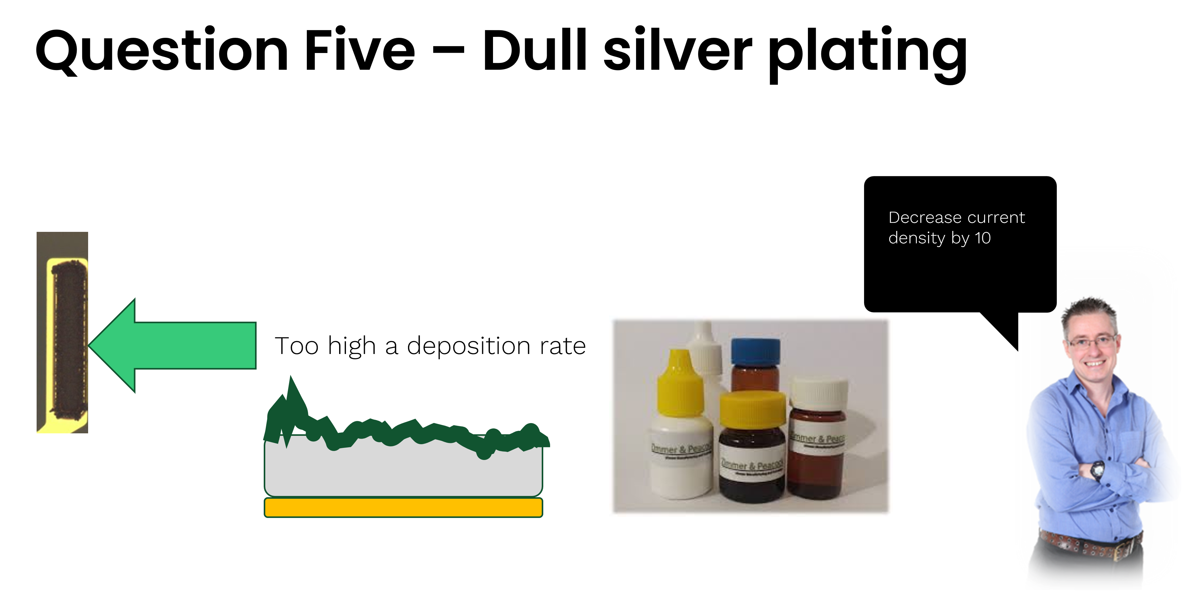 Trouble shooting dull silver electro-plating