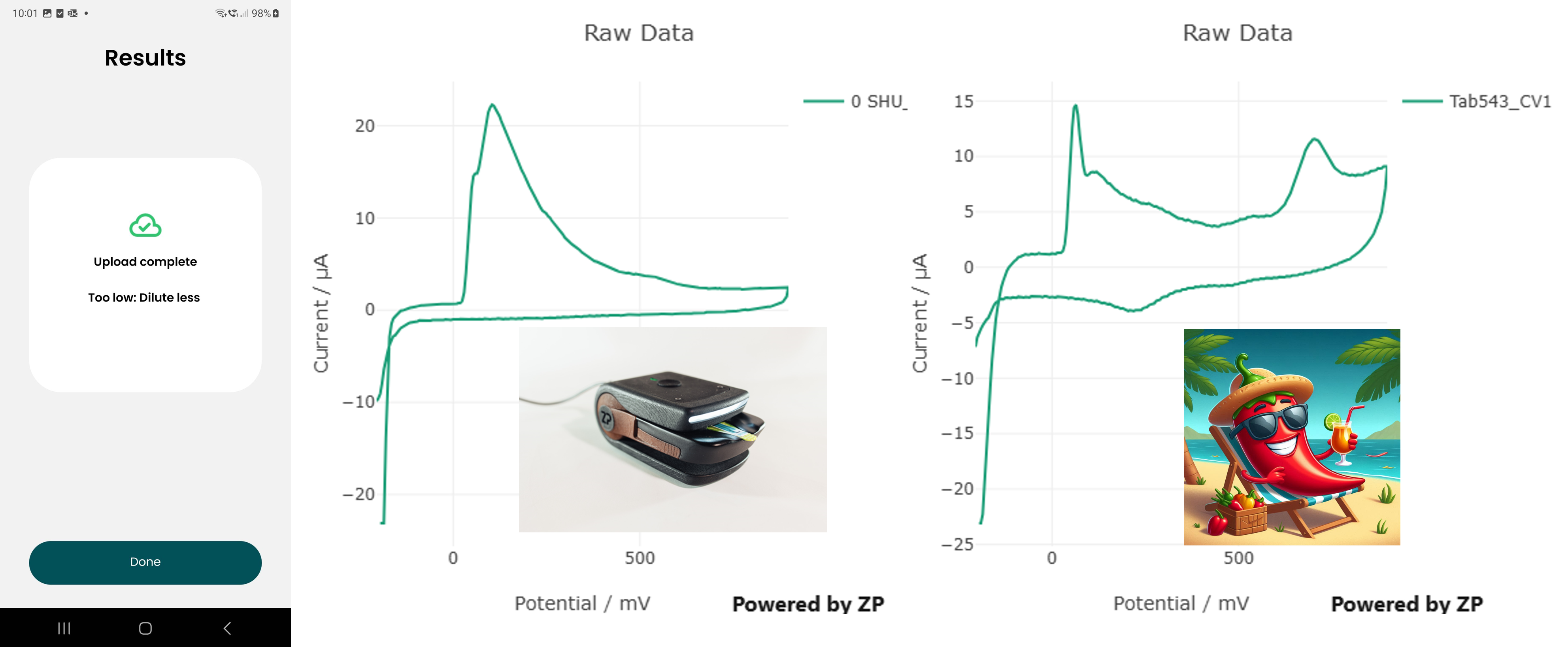 Testing mild chilli samples