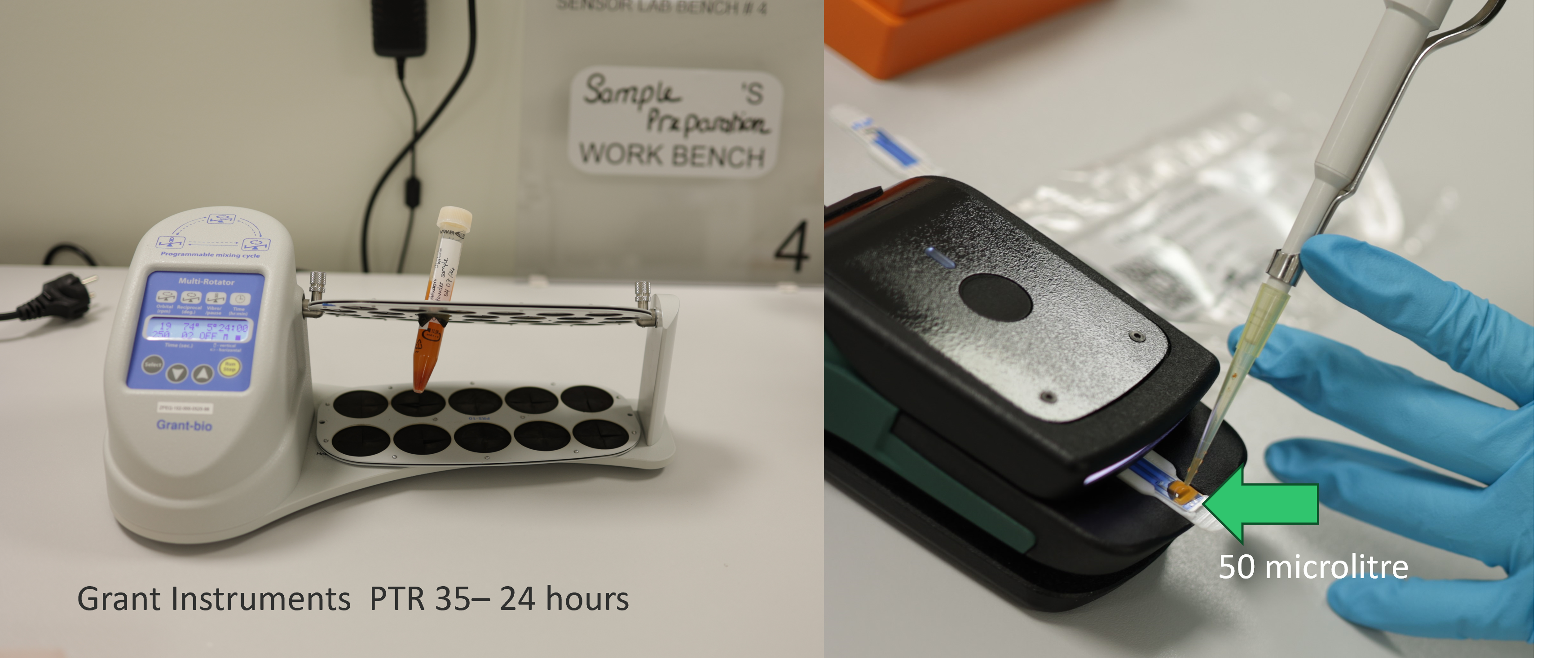 FoodSense Weekly Webinar 14 July 2024
