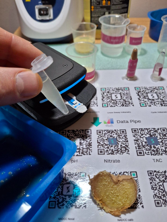 Testing gingerol in ginger root