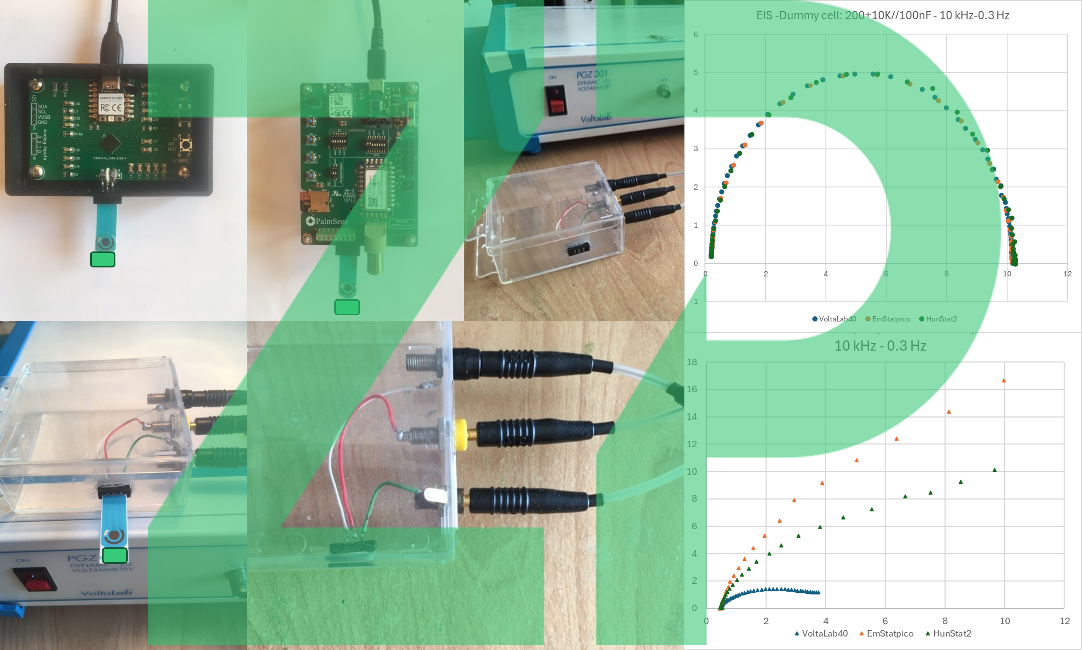 Trouble shooting home made potentiostat