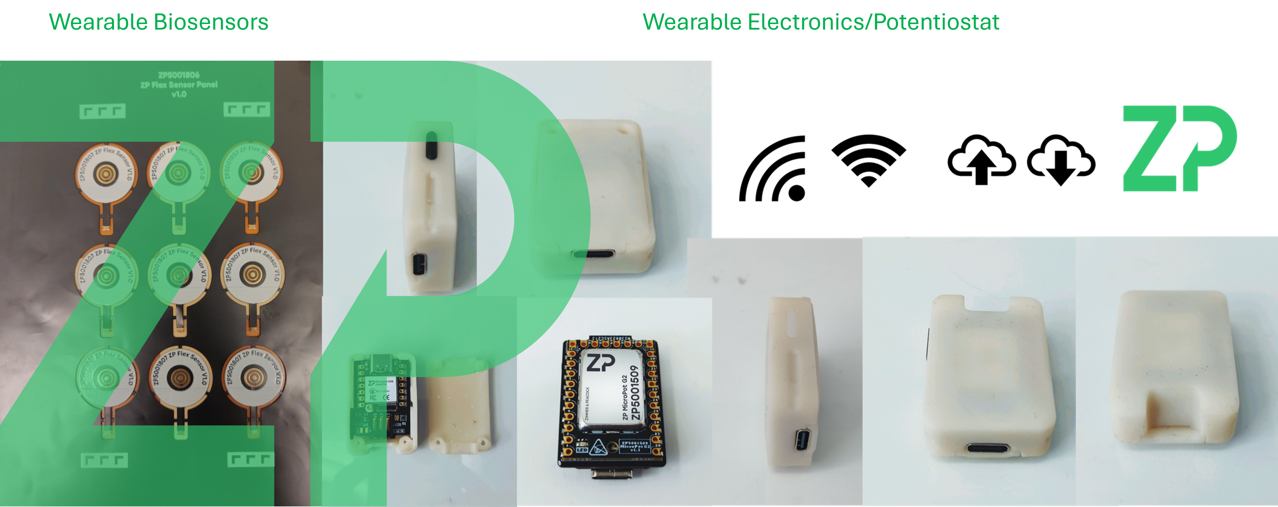 Wearable biosensors and wearable electronics/potentiostats