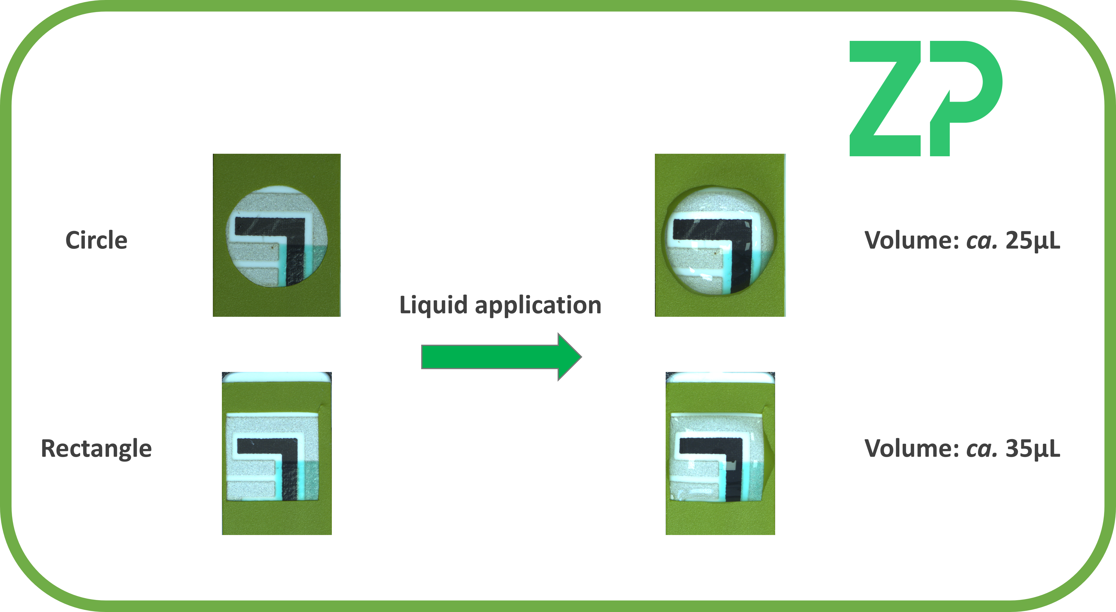 Microfluidics and biosensors