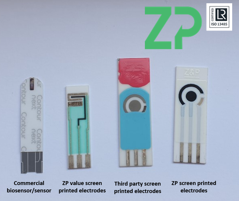 What's wrong with R and D screen printed electrodes?